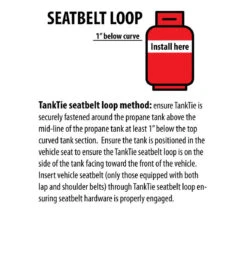 GAS TIGHT BAG BOTTLE TANK STRAP CARAVAN RV 51-CYTD 18 GAS TIGHT BAG BOTTLE TANK STRAP CARAVAN RV 51-CYTD -Hardware Accessories Store 851 CYTD TankTiesGasStrap 09