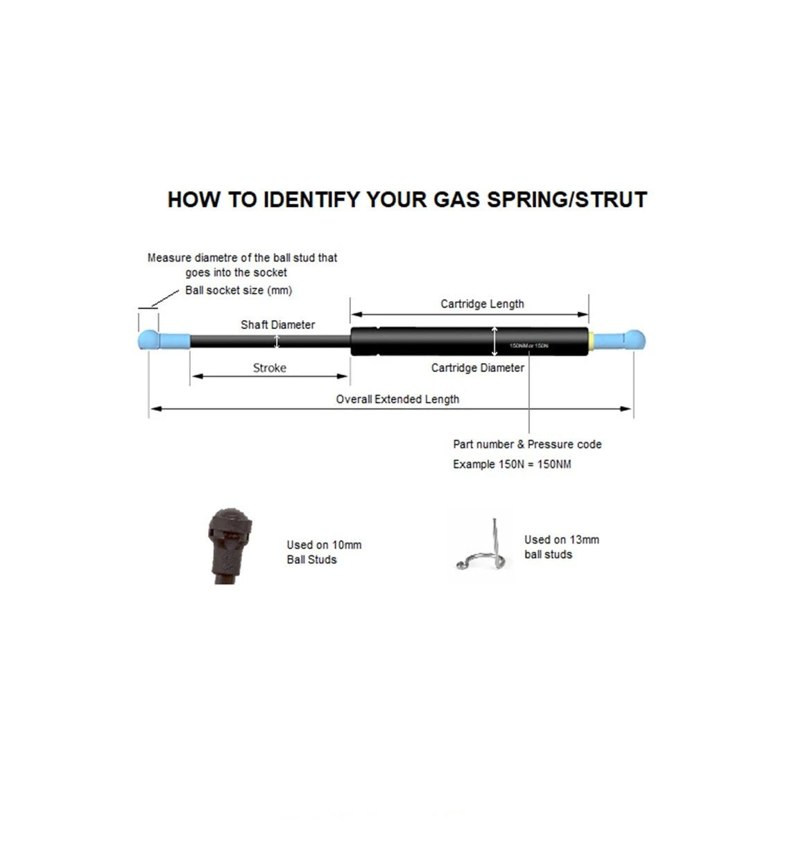 GAS STRUT STABILUS 3137RK 125N 195.5MM LONG CARAVAN BOOT WINDOW JAYCO 4 GAS STRUT STABILUS 3137RK 125N 195.5MM LONG CARAVAN BOOT WINDOW JAYCO - Image 2