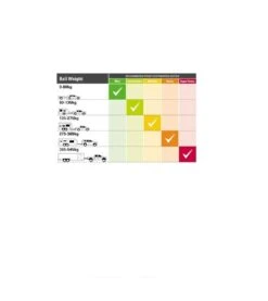 HAYMAN REESE 800BL CLASSIC 30" WEIGHT DISTRIBUTION KIT 78003F -Hardware Accessories Store haymanreesewdhweightdistributionhitchswaybars600lbtowingloadlevelsystem76003Frecommendedsystem 291d5e26 15a7 405d 9687 a2fa844dbc82